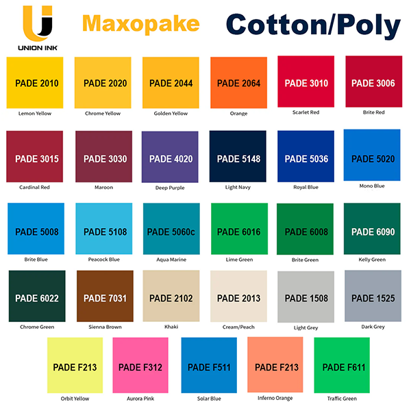 Union PADEF611 Maxopake Traffic Green - 1 Gallon